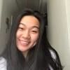 sophiatung